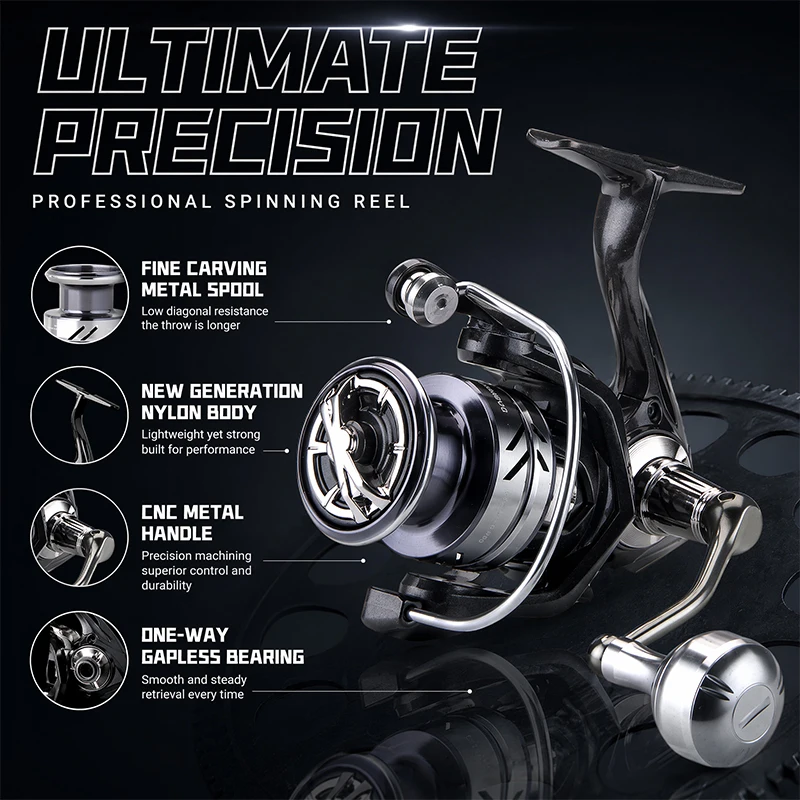 Reel Drag Knob - DEUKIO Reel Pancing Logam dengan Kenop,