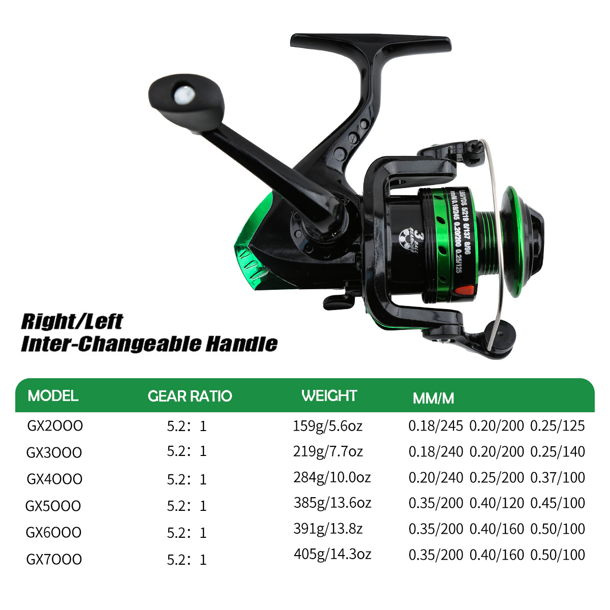 Surf Reel - Reel Pancing Putar Logam Rasio Gigi