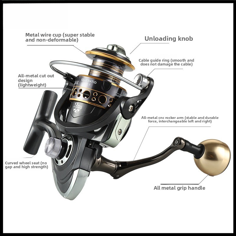 Reel Pemutar Logam dengan Daya - Reel Drag Knob ulasan dan harga