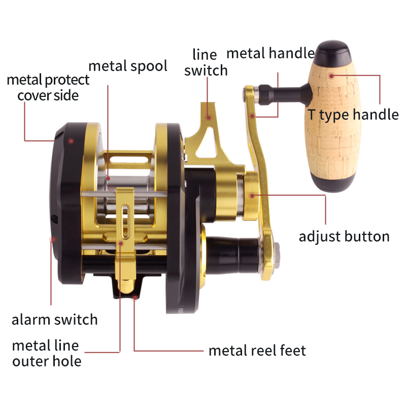 Umi New Slow Jigging Drum Whee - Trolling Reel ulasan dan harga