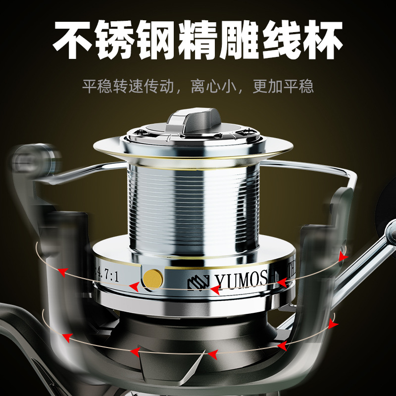 Reel Pancing Putar Logam Untuk - Surf Reel ulasan dan harga
