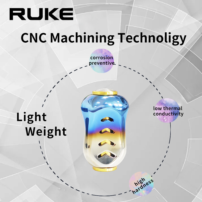 Ruke New 1 buah tombol gagang  - Reel Drag Knob ulasan dan harga