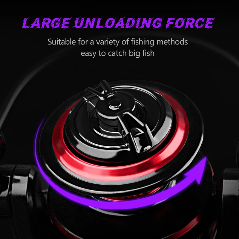 DEUKIO kumparan pancing 2000-7 - Reel Drag Knob ulasan dan harga