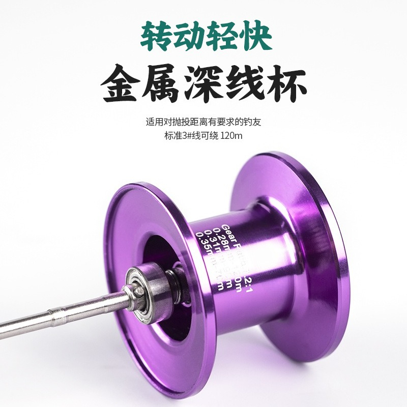 Reel Pancing Baitcasting Drag  - Baitcasting Reel ulasan dan harga