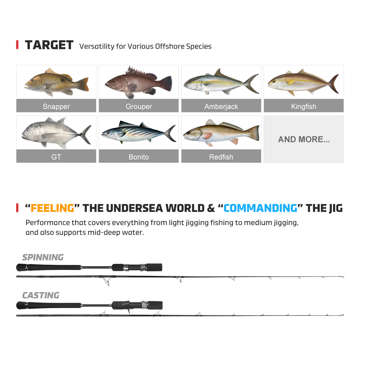 Noeby Joran Pancing Jigging La - Baitcasting Reel ulasan dan harga