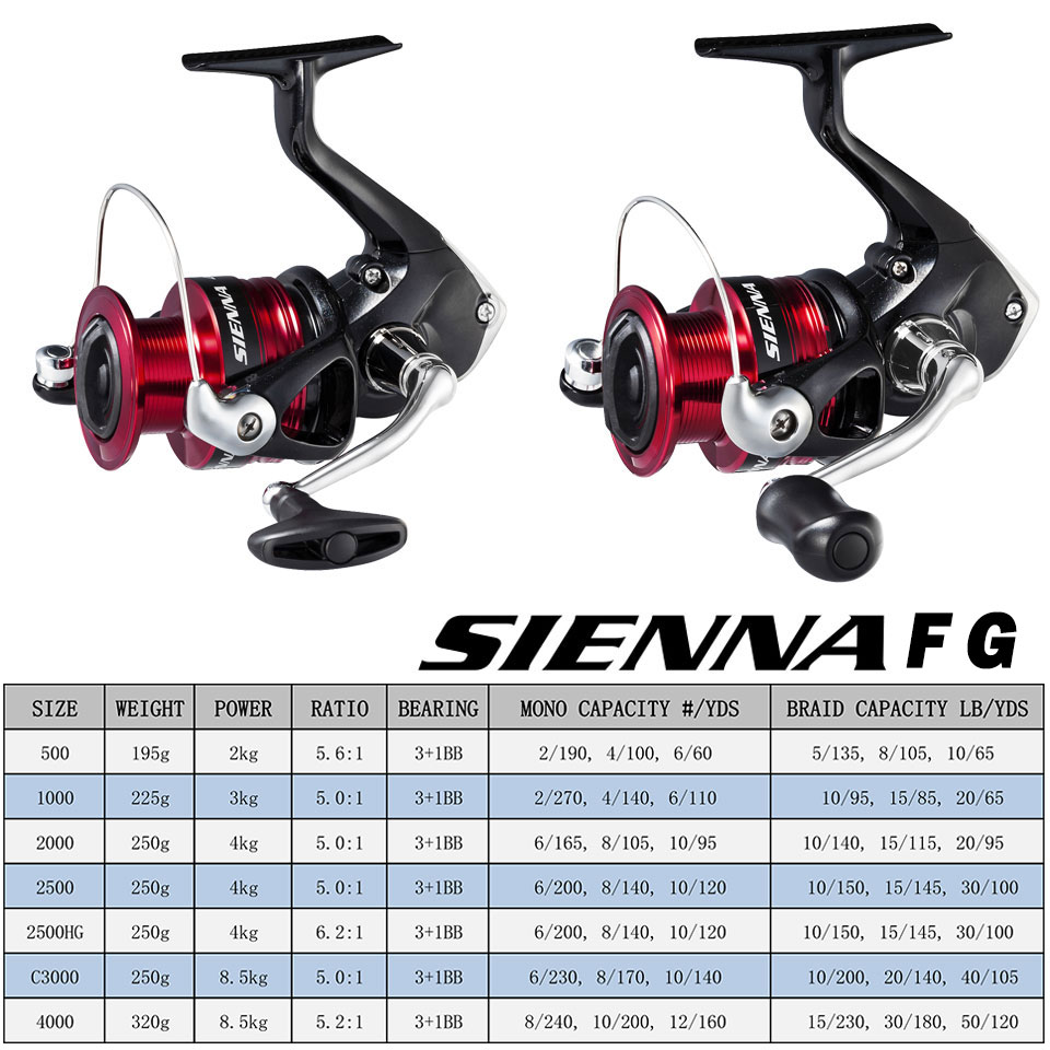 SHIMANO SIENNA gulungan pancin - Reel Drag Knob ulasan dan harga