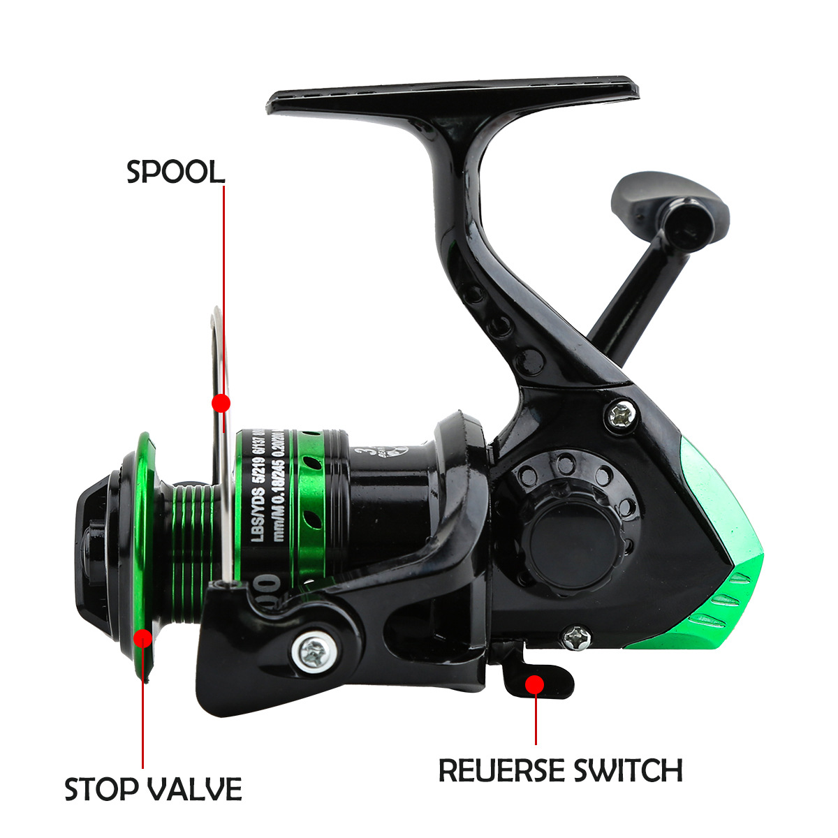 Reel Pancing Putar Logam Rasio - Surf Reel ulasan dan harga