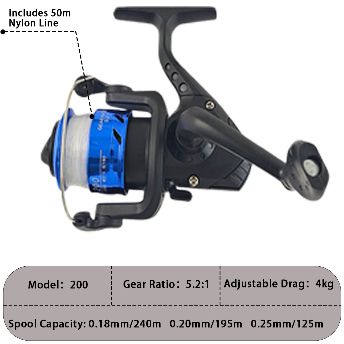 Kombo Joran Pancing Laut Teles - Reel Bag ulasan dan harga
