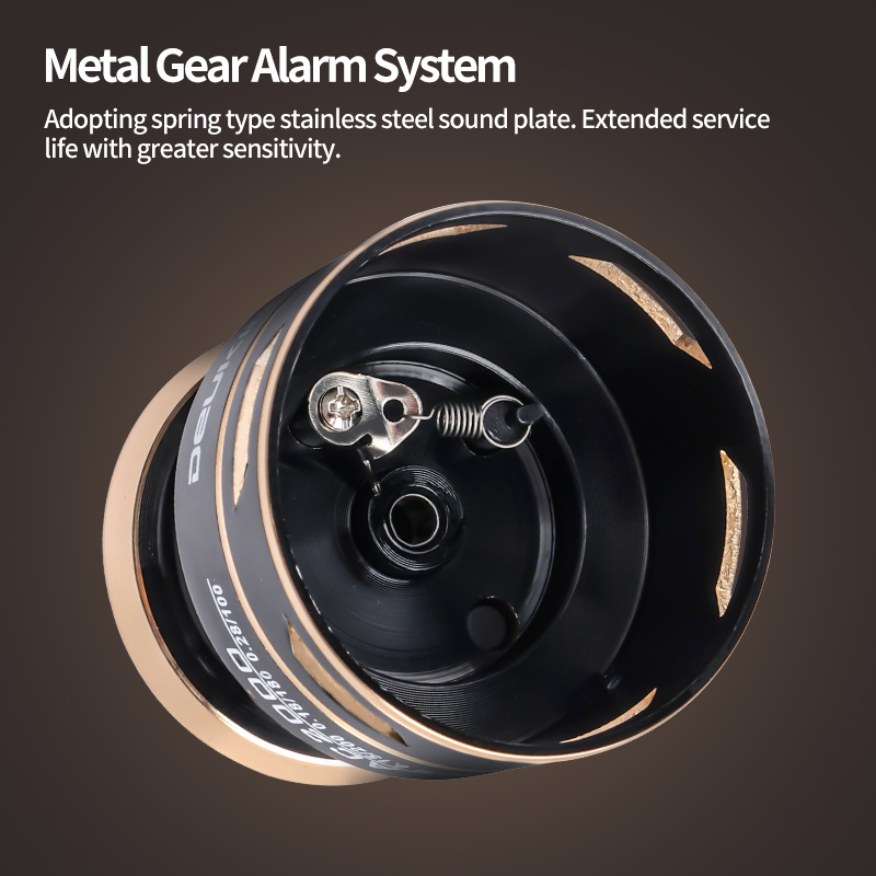 DEUKIO gulungan pancing putar, - Reel Drag Knob ulasan dan harga