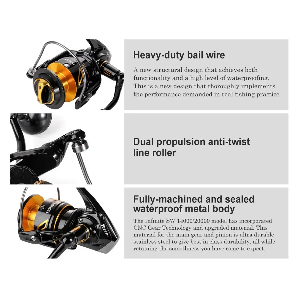 2026 Premium Neoby 14000 20000 - Spinning Reel ulasan dan harga