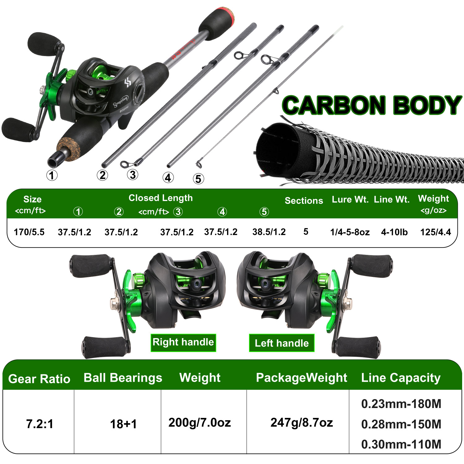 Sougayilang tongkat pancing Ko - Spincast Reel ulasan dan harga
