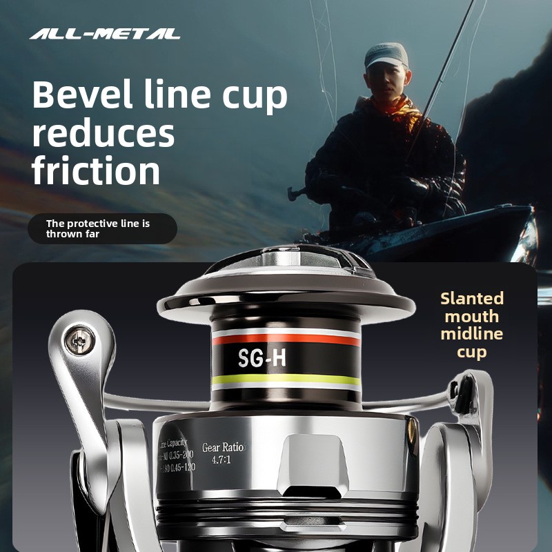 Reel spinning full metal premi - Surf Reel ulasan dan harga