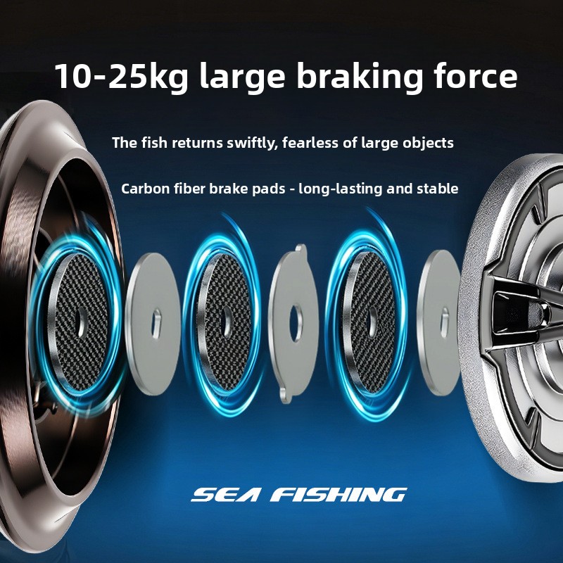 Reel spinning full metal premi - Surf Reel ulasan dan harga