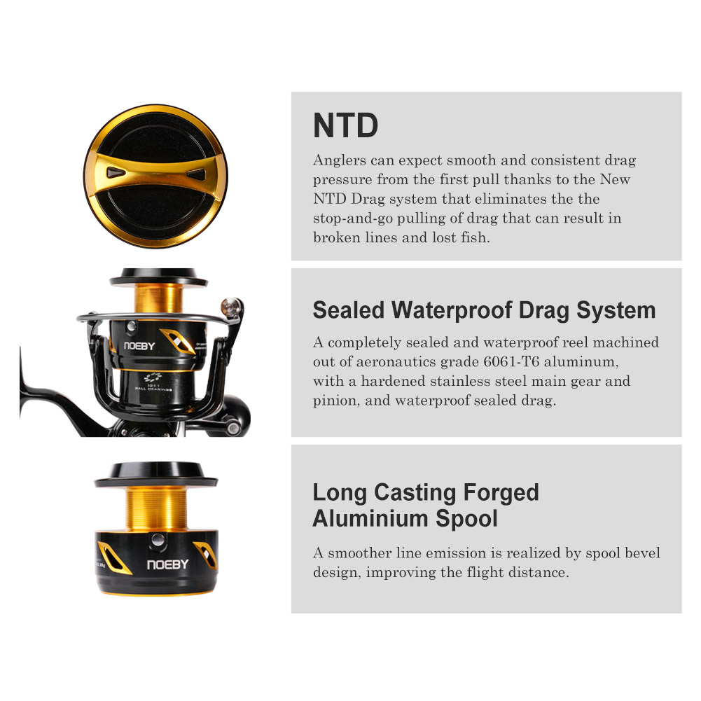NOEBY Infinite Heavy Duty Salt - Surf Reel ulasan dan harga