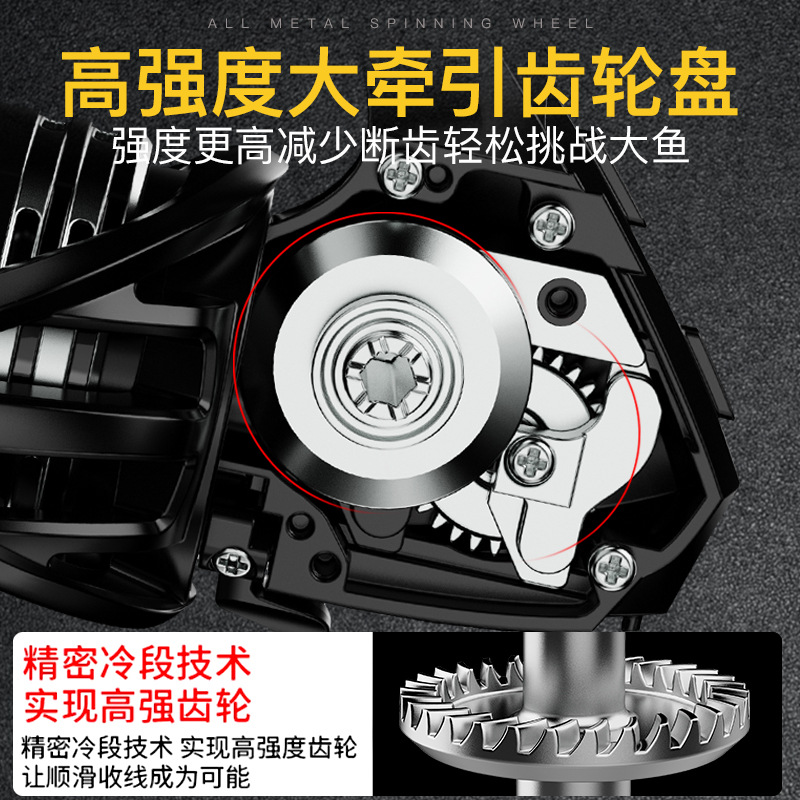 Reel Pancing Putar Berbahan Lo - Ice Fishing Reel ulasan dan harga