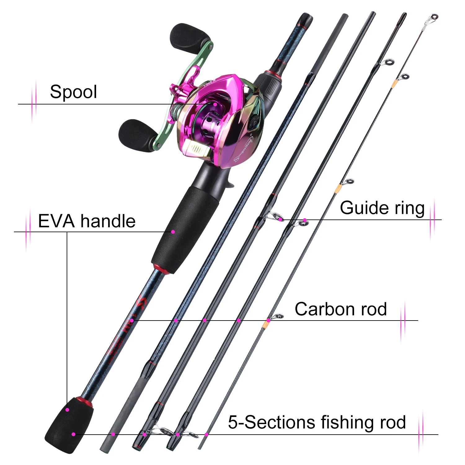 Sougayilang joran dan gulungan - Reel Bag ulasan dan harga