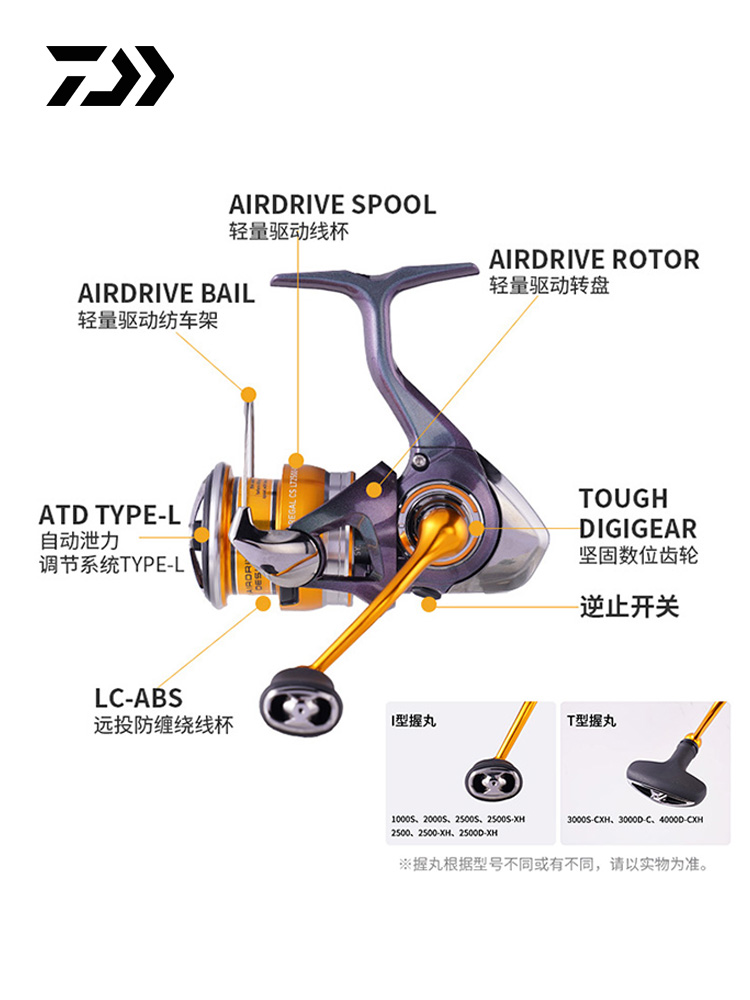 DAIWA REGAL CS LT gulungan pan - Trolling Reel ulasan dan harga
