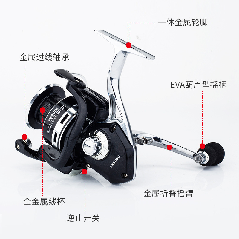 Reel Pancing Putar Tanpa Celah - Trolling Reel ulasan dan harga