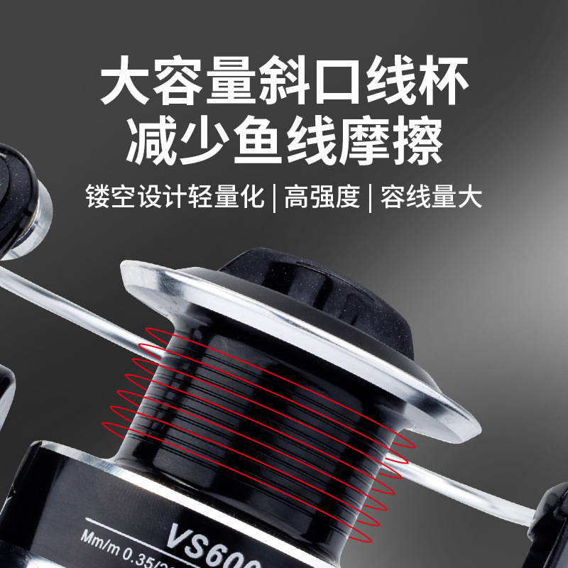 Reel Pancing Putar Tanpa Celah - Trolling Reel ulasan dan harga
