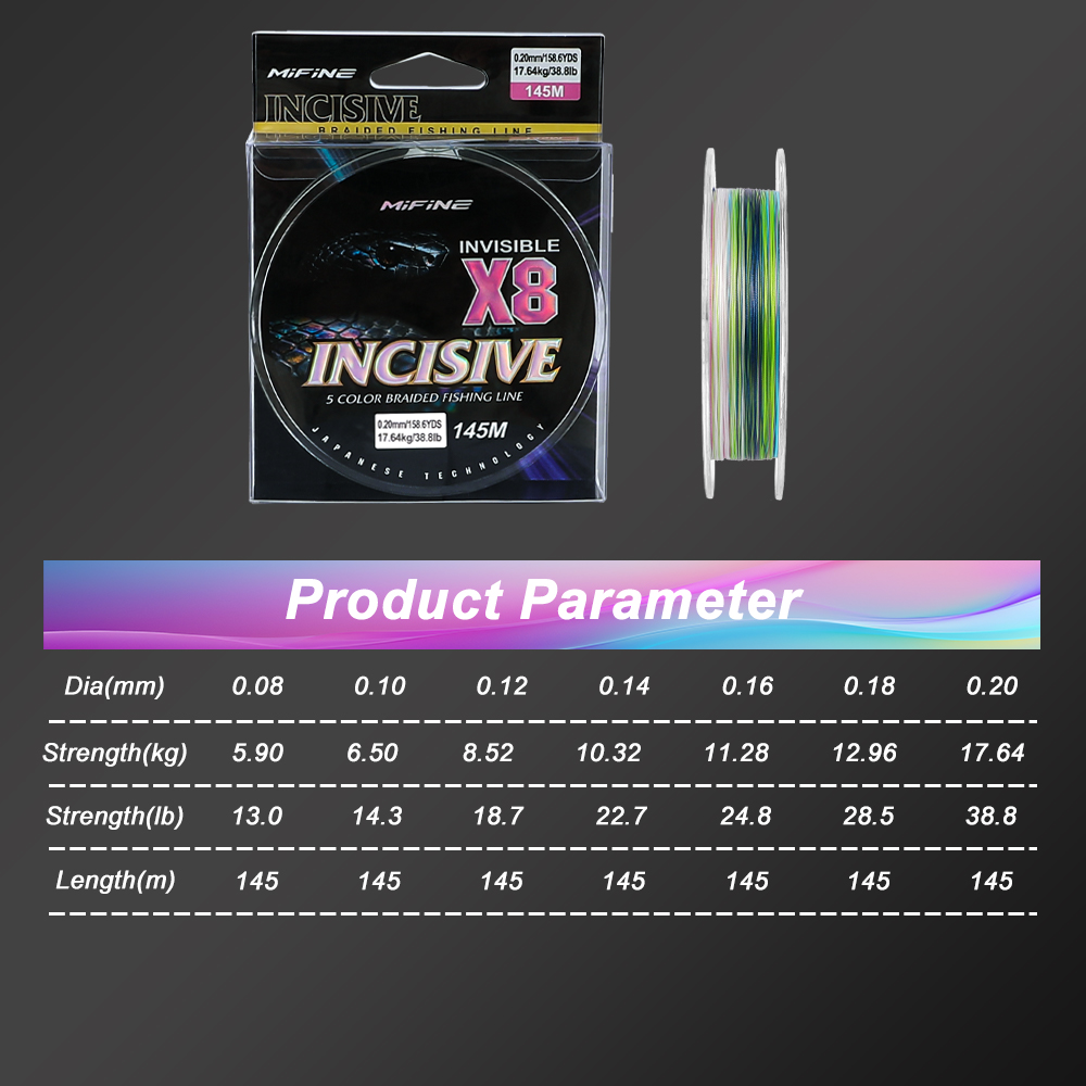 MIFINE 2 in 1 Pack INCISIVE In - Trolling Reel ulasan dan harga