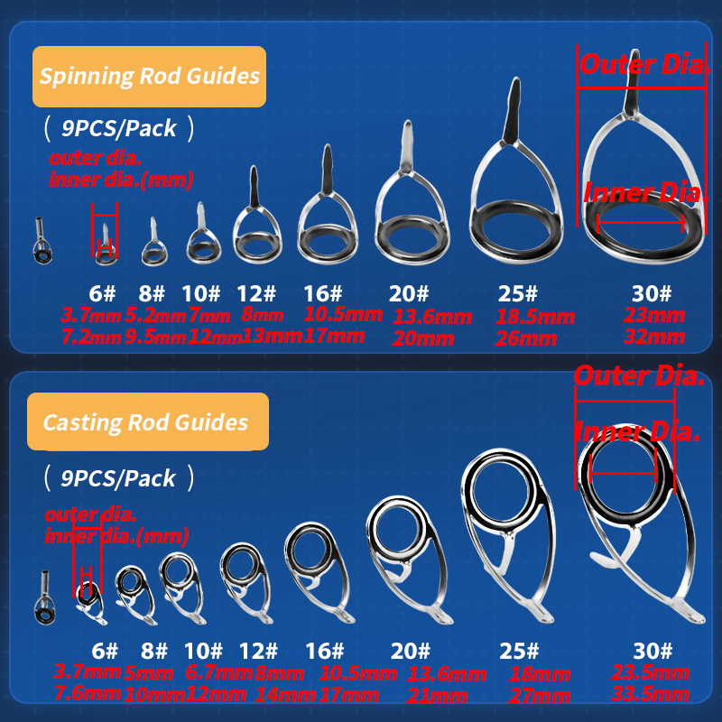 Aksesori memancing Kit penggan - Reel Repair Kit ulasan dan harga