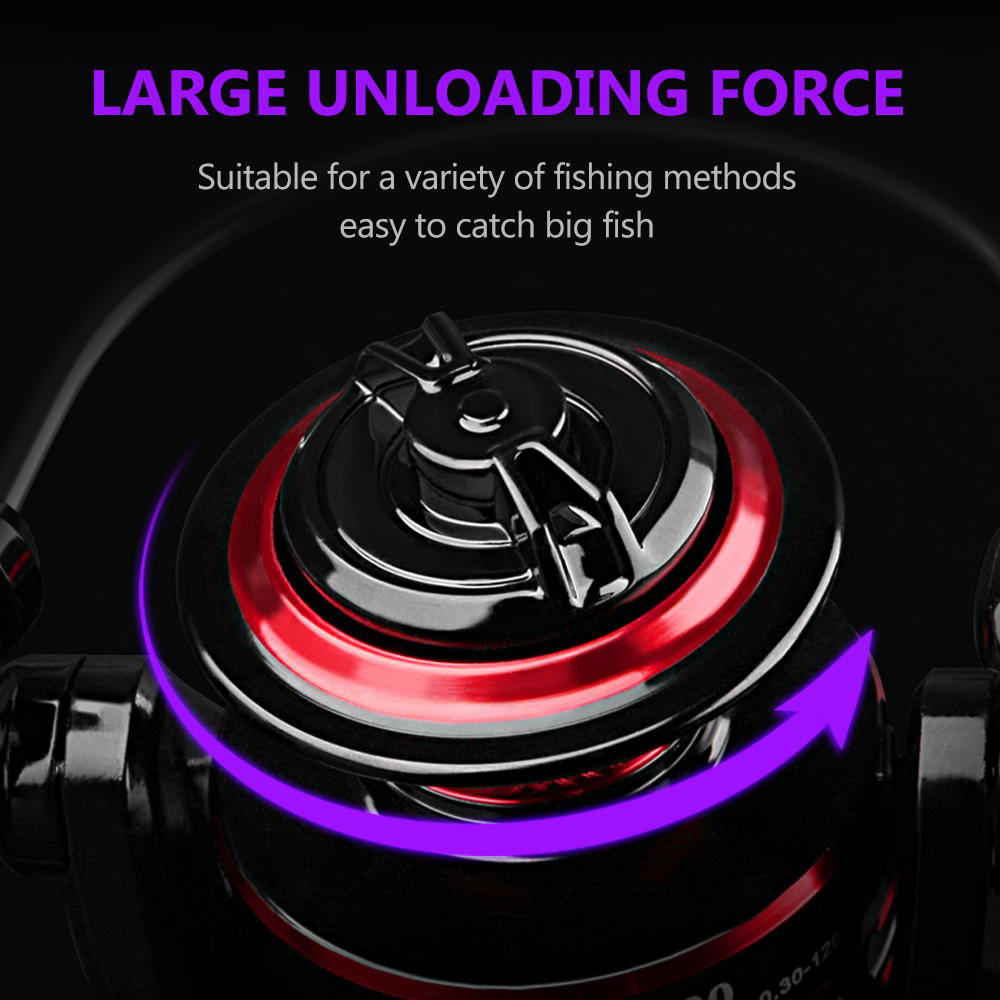 DEUKIO penggulung senar pancin - Trolling Reel ulasan dan harga