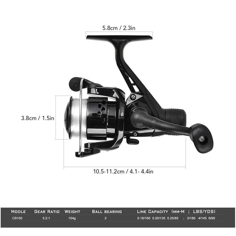 BRAVMAK 2.1/ 2.3 m Joran Panci - Spincast Reel ulasan dan harga