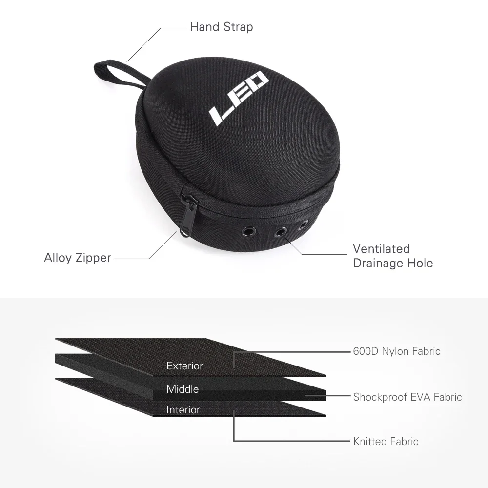 Tas Reel Pancing Pelindung Rod - Spincast Reel ulasan dan harga